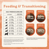 Canidae All Life Stages Dry Dog Food, Multi-Protein Recipe