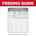 Hill's Science Diet Puppy SM Paws Chicken Meal, Barley & Brown Rice Recipe Dry Dog Food