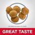 Hill's Science Diet Adult Light Chicken Recipe Dry Cat Food