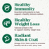 Nutro Ultra Weight Management Dry Dog Food