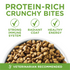 One Indoor Advantage Dry Cat Food