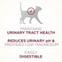 One Urinary Tract Health Dry Cat Food