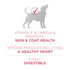 One Plus Skin & Coat Dry Dog Food