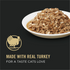 Purina Pro Plan Complete Essentials Turkey & Rice Wet Cat Food