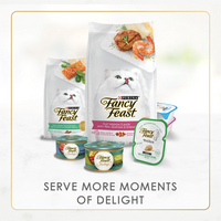 Fancy Feast Gravy Lovers Turkey Wet Cat Food