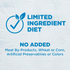 Wellness Simple Natural Limited Ingredient Diet Lamb and Oatmeal Recipe Dry Dog Food