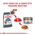 Royal Canin Feline Health Nutrition Appetite Control Dry Cat Food