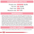 Royal Canin Spayed or Neutered Dry Kitten Food