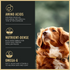 Purina Pro Plan All Life Stages Small Bites 27/17 Lamb & Rice Dry Dog Food