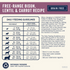 Canidae Pure Farm To Bowl Free-Range Bison, Lentil & Carrot Recipe Dog Food
