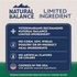 Natural Balance Limited Ingredient Dry Dog Food, Lamb & Brown Rice Small Breed Bites Recipe