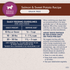 Natural Balance Limited Ingredient Grain Free Dry Dog Food for Small Breeds, Salmon & Sweet Potato