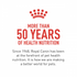 Royal Canin Breed Health Nutrition Dachshund Puppy Dry Dog Food
