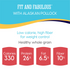 Solid Gold Fit & Fabulous Adult Low Fat & Low Calorie with Fresh Caught Alaskan Pollock Dry Dog Food