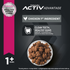 Eukanuba Lamb Small and Medium Breed Adult Dry Dog Food