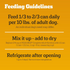 Pedigree Chopped Ground Dinner Multipack with Chicken and Beef Canned Dog Food