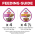 Hill's Science Diet Adult SM Paws Savory Stew Chicken or Beef with Vegetables Variety Pack Canned Dog Food