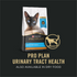 ProPlan Urinary Tract Health Variety Pack Wet Cat Food