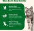 Rachael Ray Nutrish Real Chicken & Brown Rice Recipe Whole Health Blend Dry Cat Food