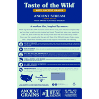 Taste of the Wild Ancient Stream with Ancient Grains Dry Dog Food