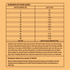 Merrick Limited Ingredient Diet Dry Dog Food Real Chicken & Brown Rice Recipe with Healthy Grains