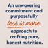Natural Balance Limited Ingredient Reserve Dry Dog Food, Duck & Brown Rice Recipe