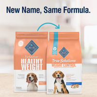 Blue Buffalo True Solutions Weight Control Formula Chicken Recipe Adult Dry Dog Food