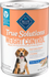 Blue Buffalo True Solutions Weight Control Formula Adult Canned Dog Food
