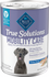 Blue Buffalo True Solutions Mobility Support Formula Adult Canned Dog Food
