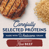 Natural Balance Limited Ingredient Dry Dog Food, Beef & Brown Rice Recipe