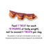 Purina Beggin' Strips Bacon and Cheese Dog Treats