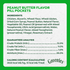 Greenies Pill Pockets Canine Peanut Butter Dog Treats