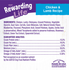 Wellness Natural Grain Free Rewarding Life Chicken & Lamb Dog Treats
