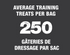 PureBites Mini Trainers Freeze Dried Lamb Liver Dog Treats