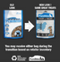PureBites Freeze Dried Lamb Dog Treats
