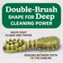 Merrick Fresh Kisses Mint Dental Dog Chews Small