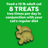 Feline Greenies Adult Natural Dental Care Catnip Flavor Cat Treats