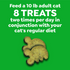 Feline Greenies Adult Natural Dental Care Oven Roasted Chicken Flavor Cat Treats