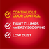 Tidy Cats Clumping Cat Litter, 24/7 Performance Multi Cat Litter