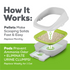 Tidy Cats Litter Box System, Breeze System Starter Kit Litter Box, Litter Pellets & Pads