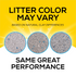 Tidy Cats Clumping Multi Cat Litter, Glade Clear Springs