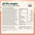 Canidae All Life Stages Real Salmon & Ancient Grains Dog Food