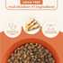 Canidae All Life Stages Chicken & Potato Dog Food