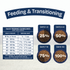 Natural Balance Health Protection Dry Dog Food, Chicken, Brown Rice & Pumpkin Recipe