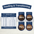 Natural Balance Health Protection Dry Dog Food, Lamb, Brown Rice & Pumpkin Recipe