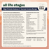 Canidae All Life Stages Dry Dog Food, High Protein Salmon Recipe, 27 lbs.