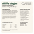 Canidae All Life Stages Wet Dog Food, Chunky Stew Toppers, Chicken & Vegetable Recipe, 12.7 oz.
