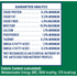 Natural Balance Limited Ingredient Dry Dog Food, Large Breed Lamb & Brown Rice Recipe