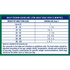 Natural Balance Limited Ingredient Dry Dog Food, Large Breed Lamb & Brown Rice Recipe
