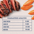 Natural Balance Limited Ingredient Reserve Wet Dog Food, Bison & Sweet Potato Recipe
